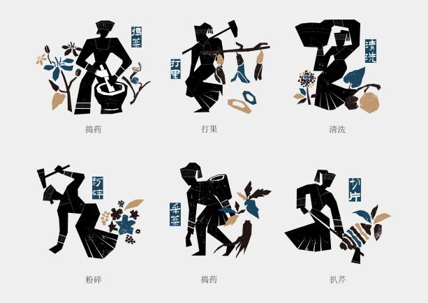六组描绘捣药、打果、清洗、粉碎、摘药与切片的品牌人物插画