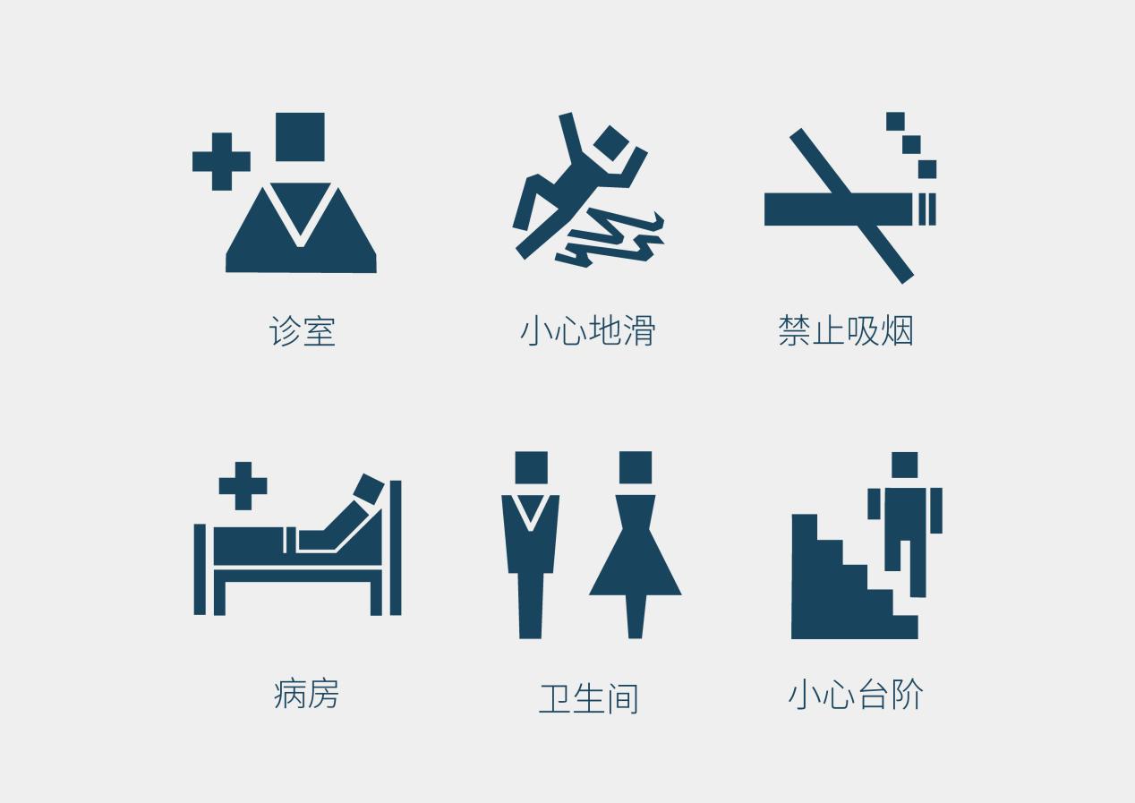 诊室、地滑、禁烟、病房、卫生间和台阶六枚医疗导视图标