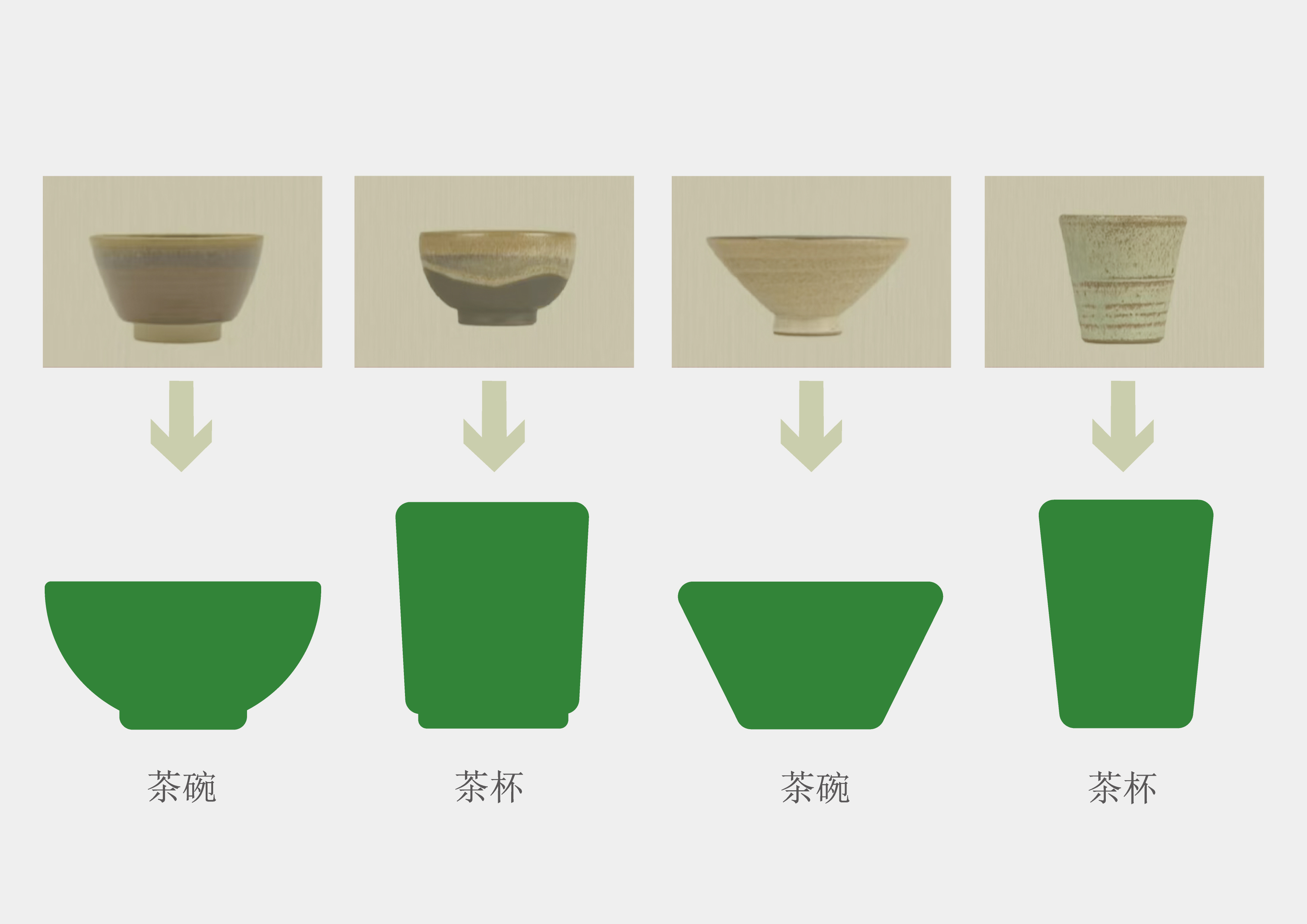 绿杨春茶 · 茶器辅助图形